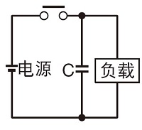 干貨 | 繼電器的失效形式剖析及安全繼電器的運用必要性